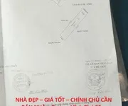 Ảnh BĐS