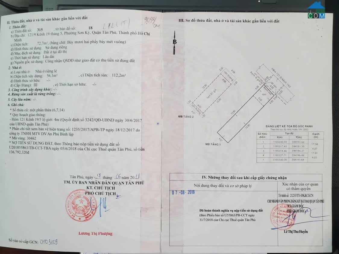 Ảnh Bán Nhà Sơn Kỳ, Tân Phú: DT 72,7 M2 (1t1l) Sẵn Sổ Hồng, Chỉ 6.7 Tỷ Tl. Lh:0932688139 1