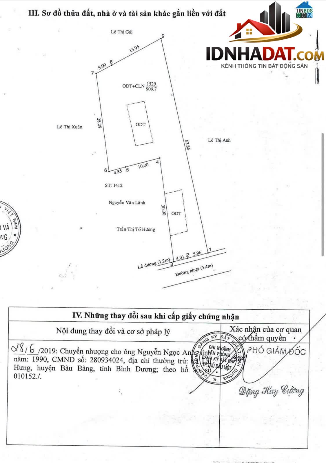 Ảnh Chính Chủ Bán Đất Phú Lợi – Thủ Dầu Một 0