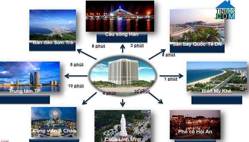 Ảnh Độc quyền 25 căn hộ cao cấp biển Mỹ Khê,full nội thất giá gốc từ CĐT 1