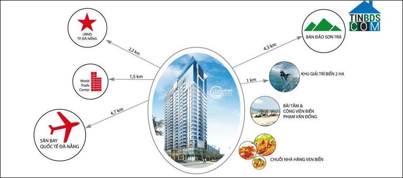 Ảnh Sở hữu Căn hộ mặt biển Mỹ Khê - Khẳng Định Phong Cách Sống Đẳng Cấp 2