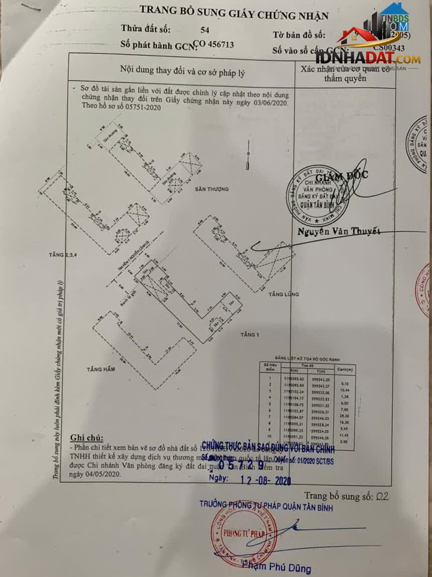 Ảnh Bán Nhà Hẻm Xe Hơi 1/14 Nguyễn Cảnh Dị, Tân Sơn Nhất 2