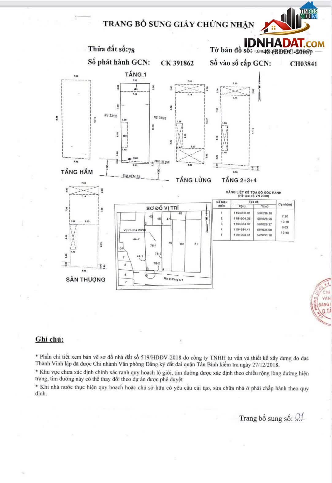 Ảnh Chính Chủ Bán HXH C1, P13, Q.Tân Bình. DT 6.6x20m, Giá 40 Tỷ. LH: 0981699932 1