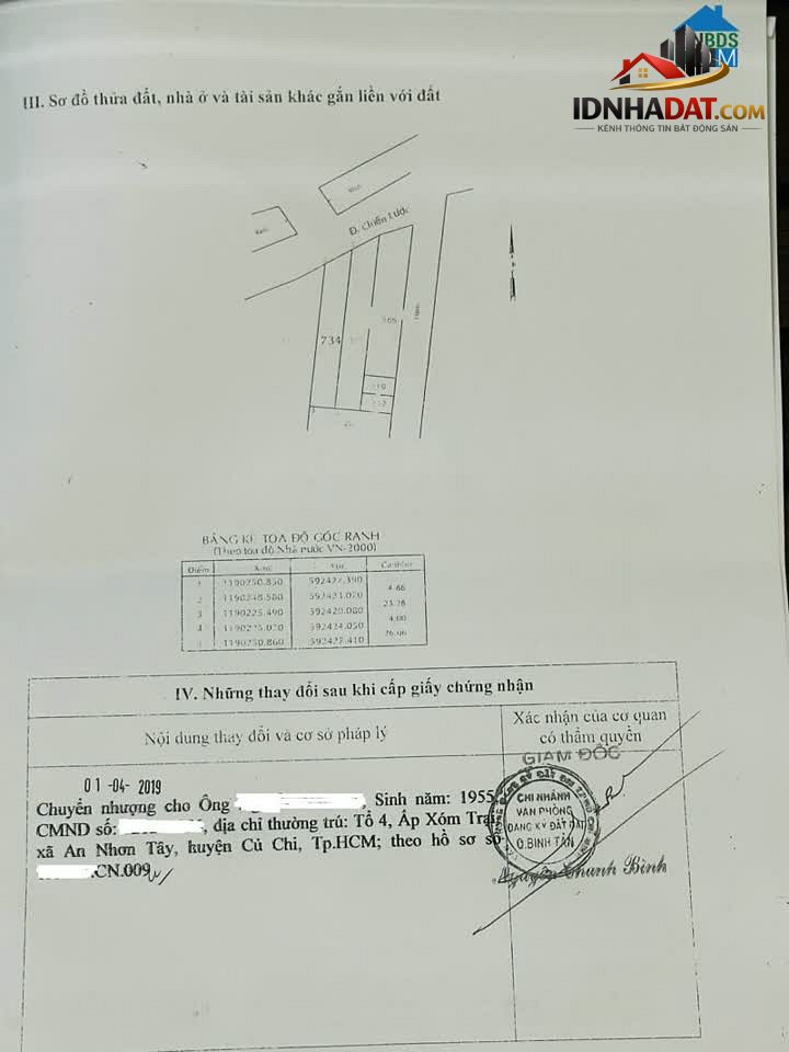 Ảnh Bán đất hẻm mặt tiền đường sách lược phường Tân Tạo. Q. Bình Tân. lh 0902399788 4