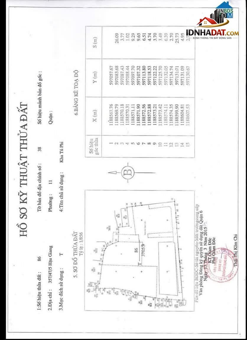 Mở bán lô đất 3000m² tại Quận 6, Hồ Chí Minh, giá chỉ 350 tỷ với tiềm năng đầu tư lớn!