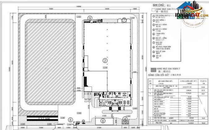 Bán nhà xưởng KCN Nan Tân Uyên 6.090m²
