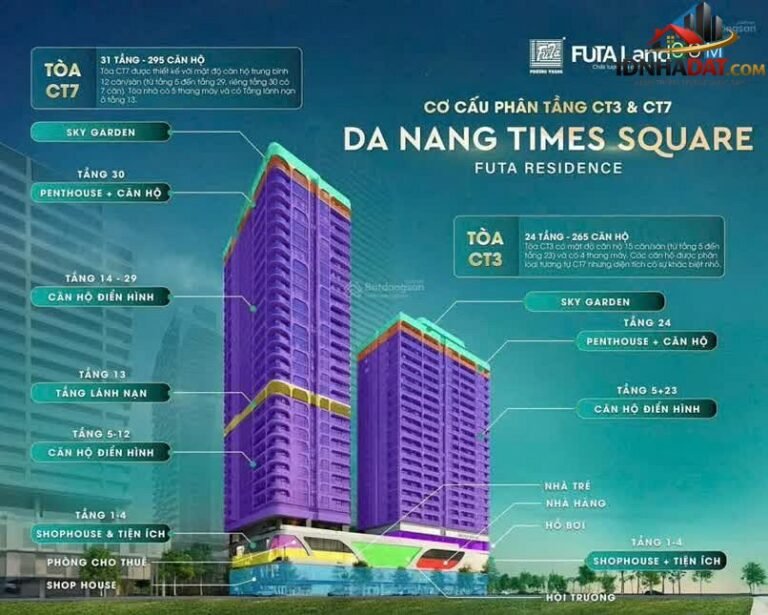 Bán căn hộ chung cư Đường Võ Nguyên Giáp – Phường cũ Sơn Trà – Thành phố Đà Nẵng – Diện tích 45m² – Giá thỏa thuận