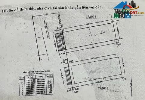 Bán nhà đất Đường Hòa Hảo – Phường cũ 5 Quận 10 – Thành phố Hồ Chí Minh – Diện tích 48 m² – Giá 7.148 triệu