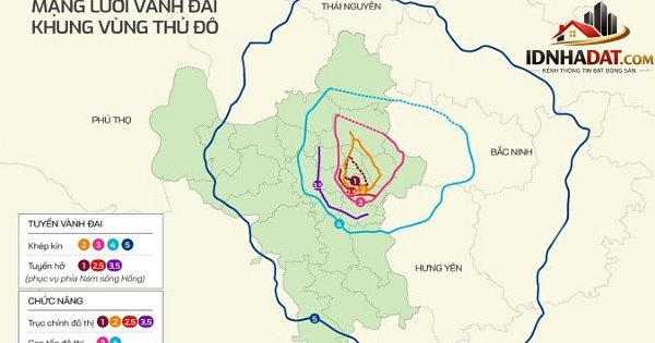 Phân Tích Đầu Tư Vành Đai 5 Vùng Thủ Đô Hà Nội: Cơ Hội và Thách Thức