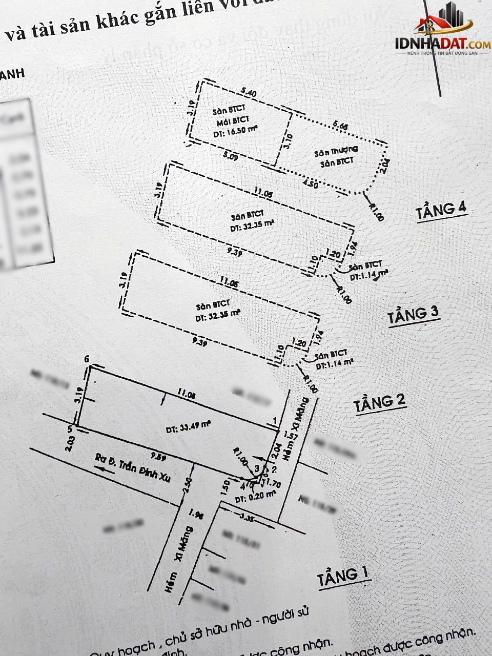 Nhà hẻm 115 Trần Đình Xu – Phường cũ Nguyễn Cư Trinh Quận 1 – Phường mới Nguyễn Cư Trinh – Thành phố Hồ Chí Minh Diện tích 35m2 Giá 6.68 tỷ