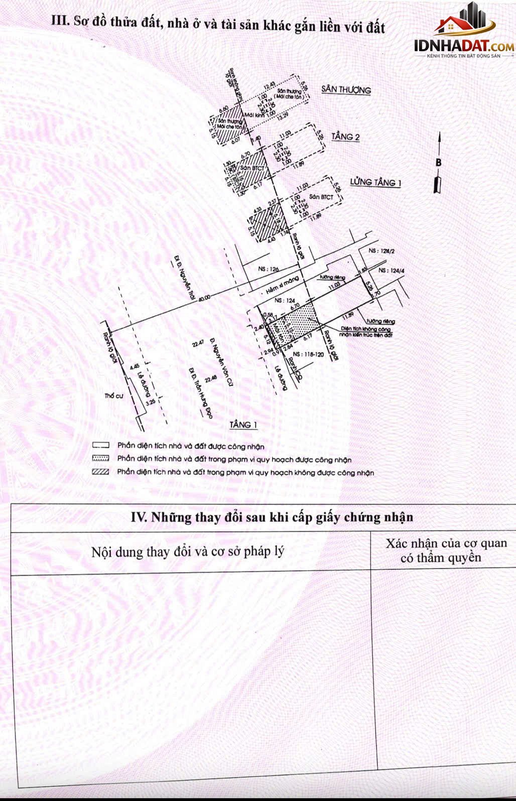 Bán nhà Phường Nguyễn Cư Trinh Quận 1 Thành Phố Hồ Chí Minh diện tích 108m2 giá 44 tỷ 880 triệu