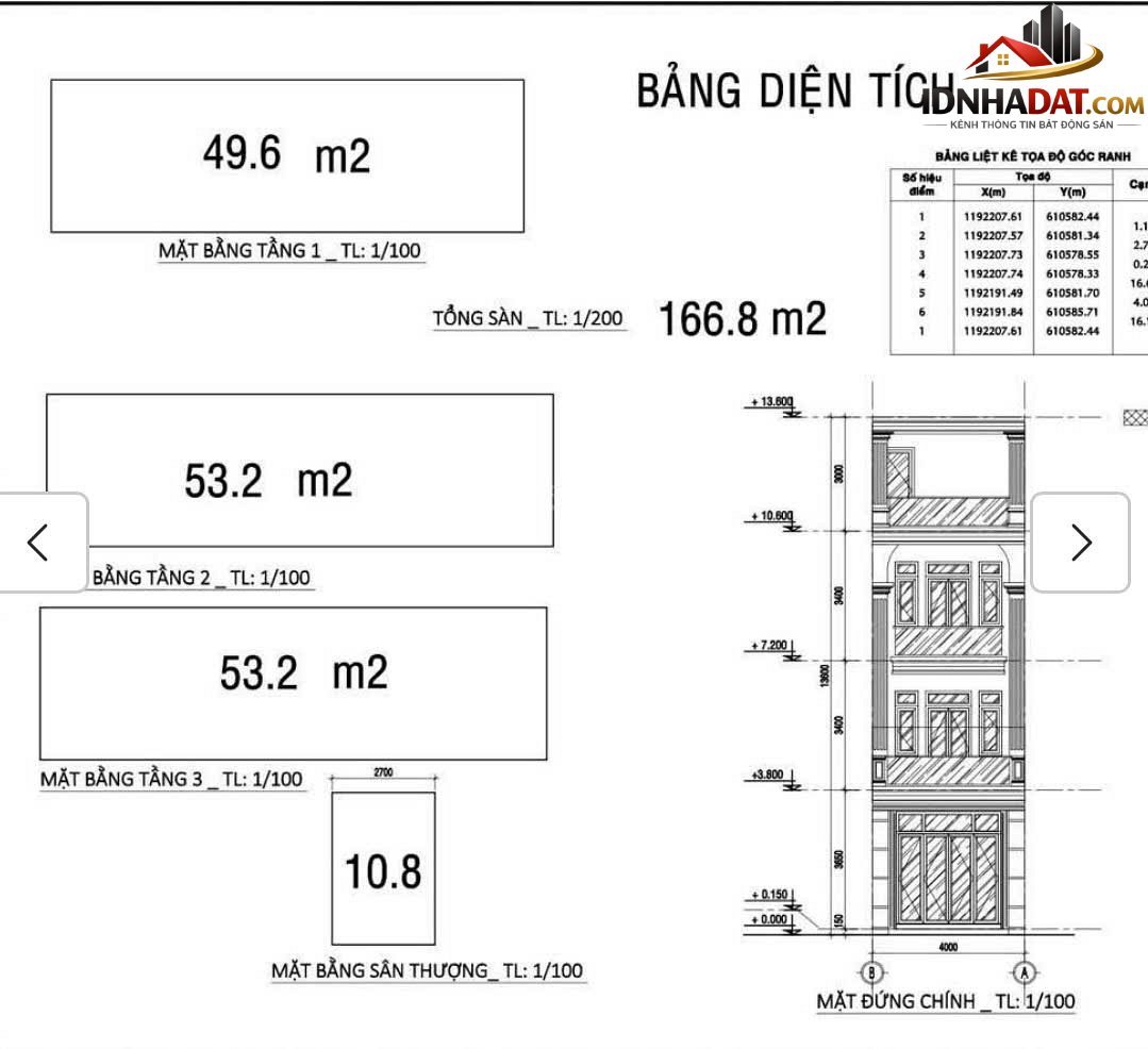 Đất đẹp 4mx16m-nguyễn thị định q2 -hẻm ô tô cách mặt tiền 30m-sổ riêng -6.8 tỷ Bán nhà đất Đường Nguyễn Thị Đinh – Phường cũ Thạnh Mỹ Lợi Quận 2 – Phường mới Thạnh Mỹ Lợi – Thành phố Hồ Chí Minh