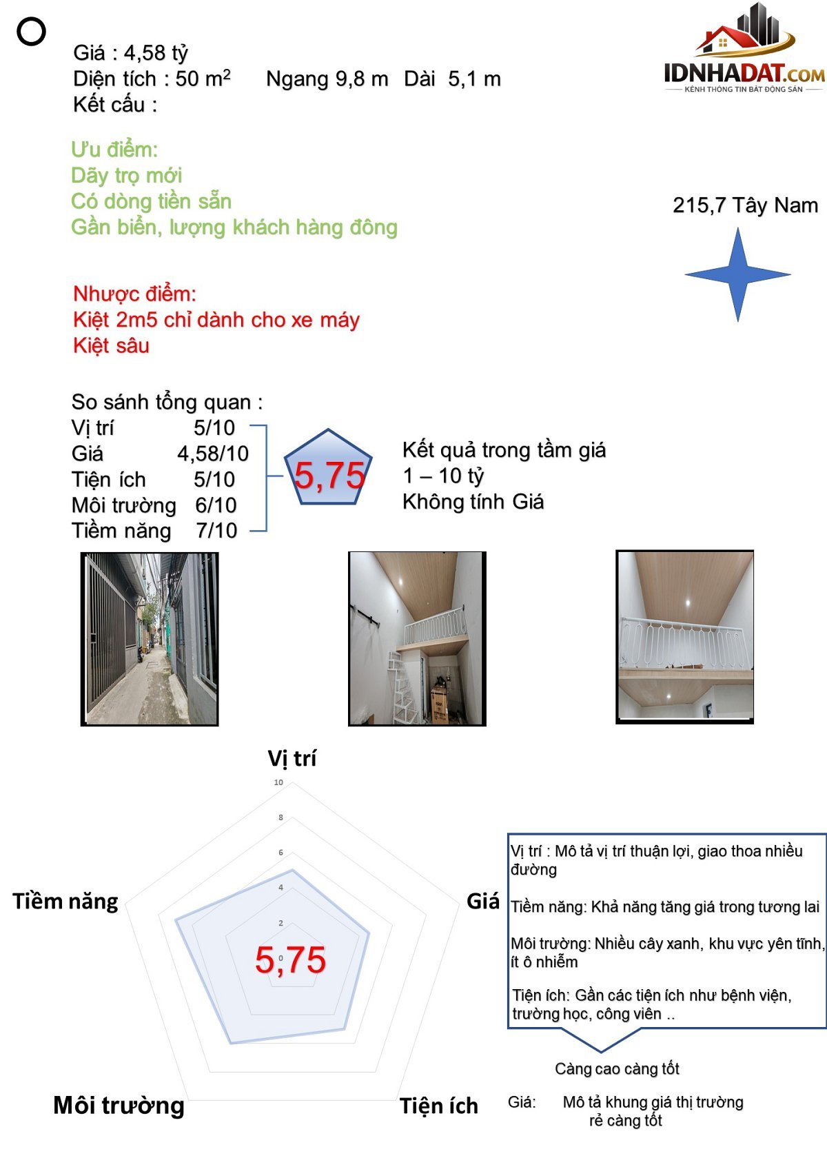Nhà Trọ Nguyễn Công Trứ, Sơn Trà – Bán nhà đất Đường Nguyễn Công Trứ – Phường cũ Sơn Trà Quận Sơn Trà – Phường mới Sơn Trà – Thành phố Đà Nẵng 50m2 4.58 tỷ