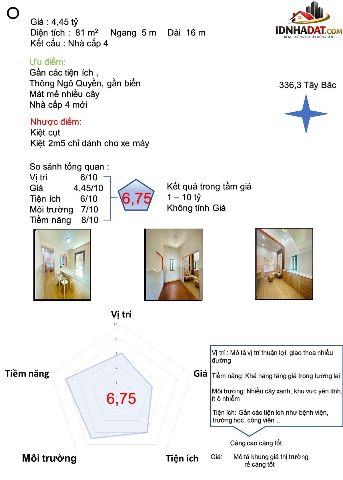 Nhà Nguyễn Công Trứ, Sơn Trà – Bán nhà đất Đường Nguyễn Công Trứ – Phường cũ Sơn Trà Quận Sơn Trà – Phường mới Sơn Trà – Thành phố Đà Nẵng 81m2 4.45 tỷ
