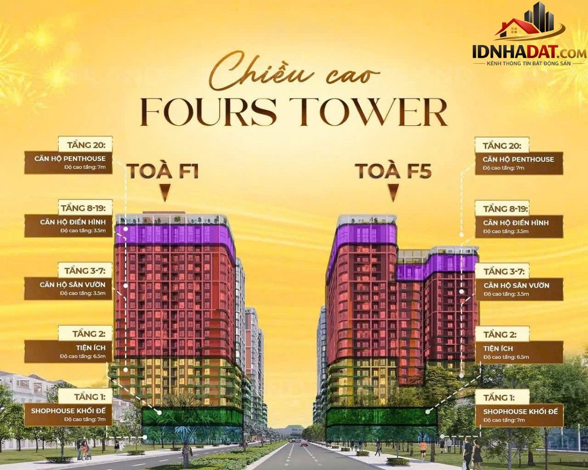 Căn Hộ FourS Tower Kề Công Viên 50ha – Vốn 500tr Nhận Nhà Cho Thuê Ngay – Thuê nhà Phường Hòa Quý Quận Ngũ Hành Sơn Thành Phố Đà Nẵng