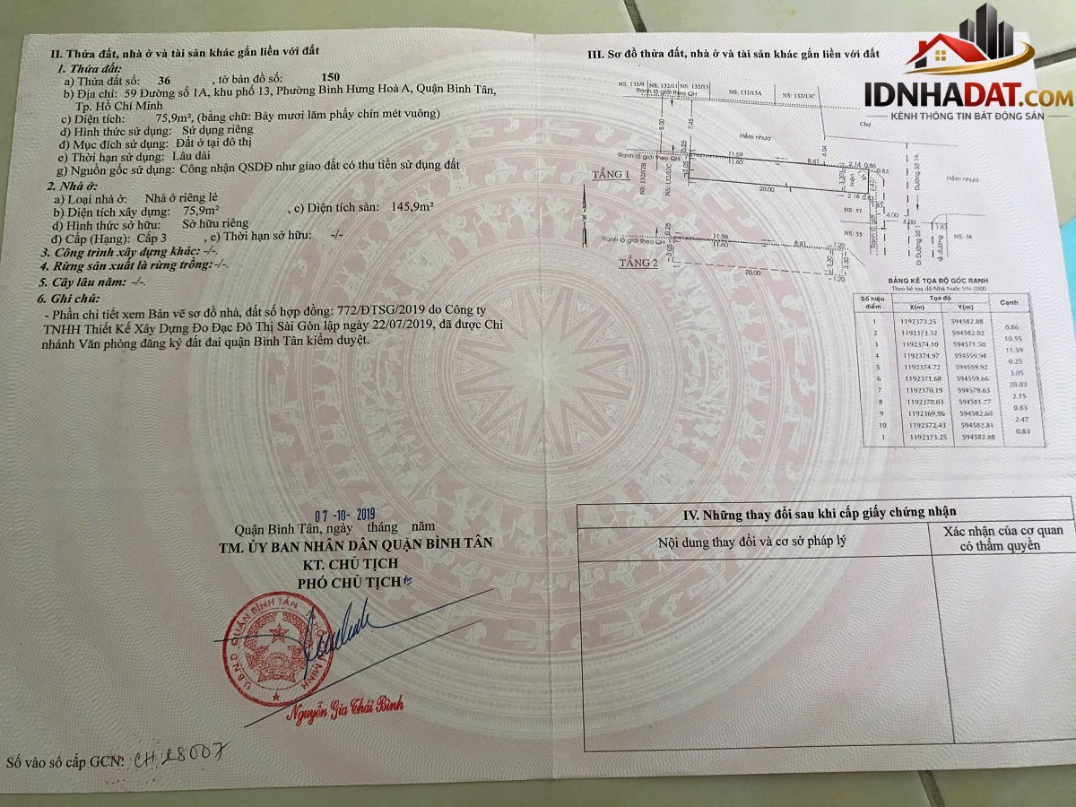 Chính chủ bán nhà 2 mt sát chợ, diện tích 76m2, giá 8.3 tỷ – Bán nhà đất Đường số 1A – Phường cũ Bình Hưng Hòa A Quận Bình Tân – Phường mới Bình Hưng Hòa A – Thành phố Hồ Chí Minh