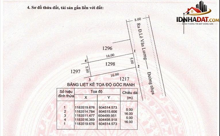 Kdc sg south 1181 lê văn lương – 80m2 – chỉ 6 tỷ 4 Bán nhà đất Đường Lê Văn Lương – Phường cũ Phước Kiển Quận 7 – Phường mới Phước Kiển – Thành phố Hồ Chí Minh
