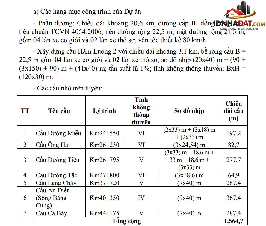 Tin vui lớn cho người dân Vĩnh Long: Sắp làm tuyến đường ven biển hơn 25km, có cầu Hàm Luông 2- Ảnh 3.