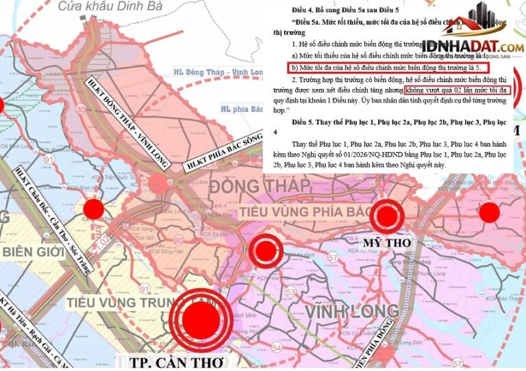 Phân tích Xu hướng Thị Trường Bất Động Sản Đồng Tháp đến Năm 2027