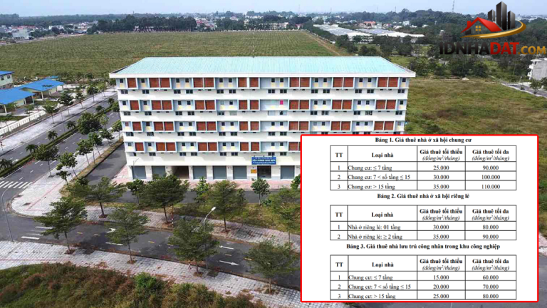 Phân Tích Thị Trường Nhà Ở Xã Hội Tại Đồng Nai Đến Năm 2026: Giá Thuê Và Xu Hướng Mới