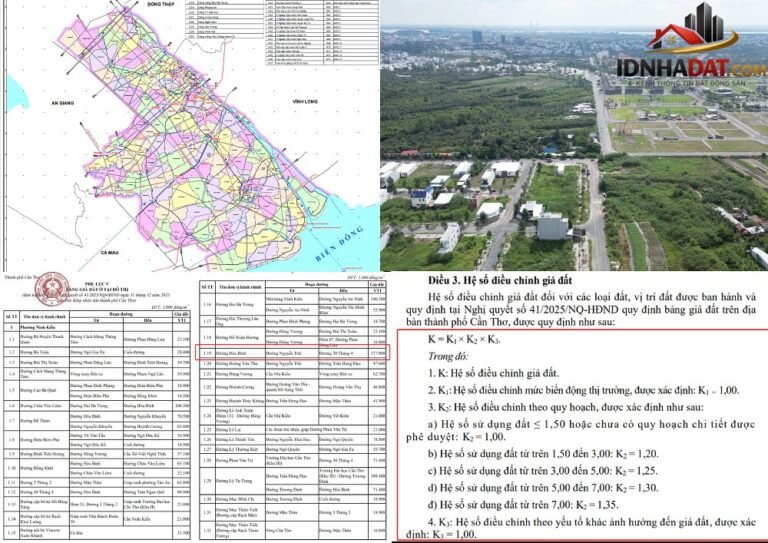 Cần Thơ 2026: Quy Chế Mới Về Thẩm Định Giá Đất Và Xu Hướng Bất Động Sản