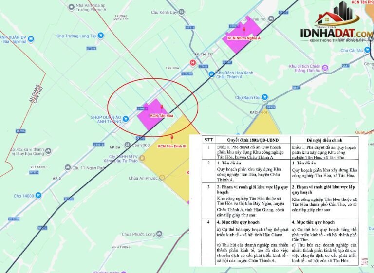 Phân Tích Khu Công Nghiệp Tân Hòa: Xu Hướng Phát Triển Đến Năm 2026