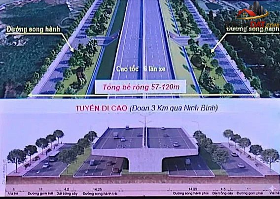 Phân Tích Thị Trường Bất Động Sản Vành Đai 5 Hà Nội Đến Năm 2027