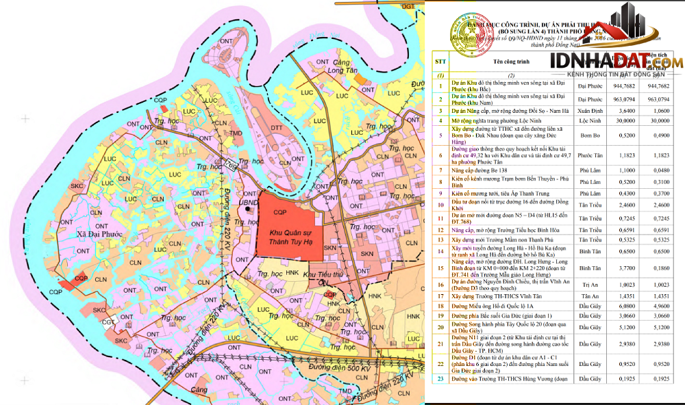 Thị Trường Bất Động Sản Đồng Nai 2026: Xu Hướng Đầu Tư và Phát Triển