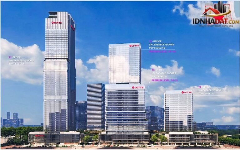 Phân Tích Thị Trường Bất Động Sản TP.HCM và Đà Nẵng 2026-2027: Xu Hướng Đầu Tư và Cơ Hội Mua Nhà