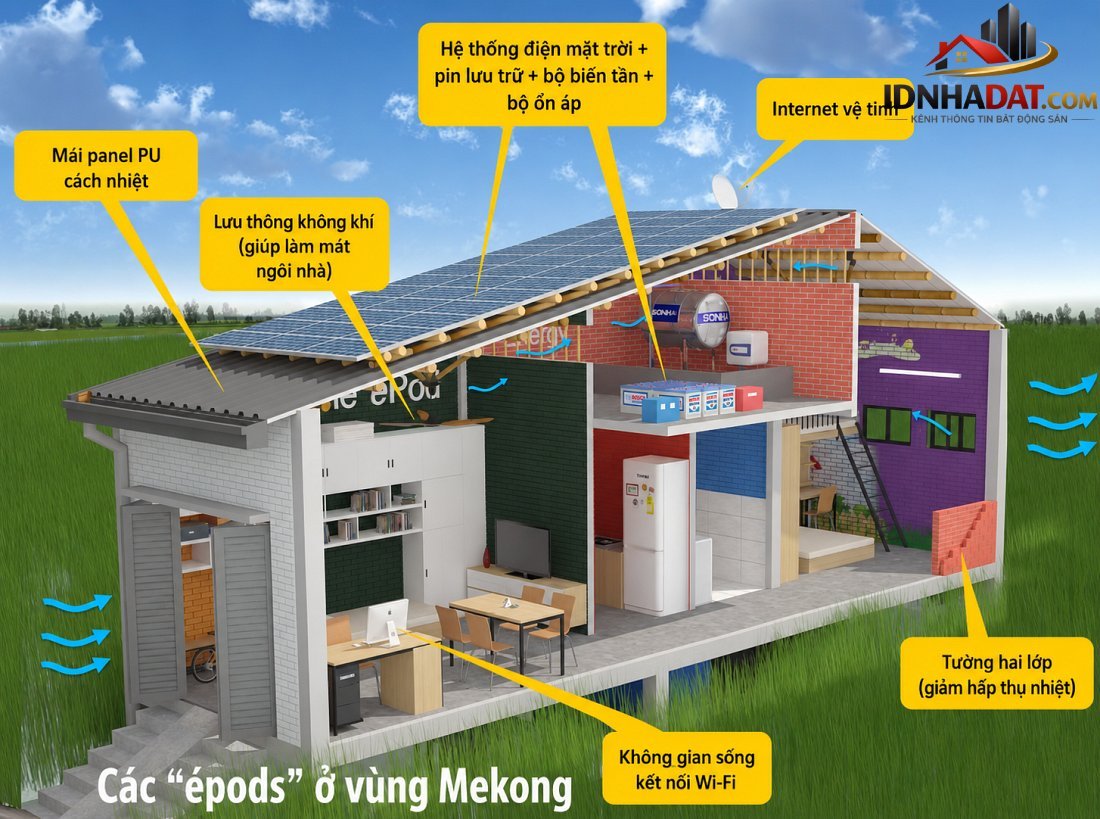 Kiến trúc thời đại AI: Khi ngôi nhà tự chủ kết nối trực tiếp với mạng lưới vệ tinh- Ảnh 5. Kiến trúc thời đại AI: Khi ngôi nhà tự chủ kết nối trực tiếp với mạng lưới vệ tinh- Ảnh 5.