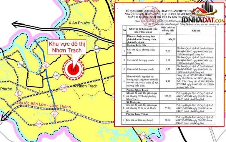 Tổng Quan Thị Trường Bất Động Sản Đồng Nai 2026-2030