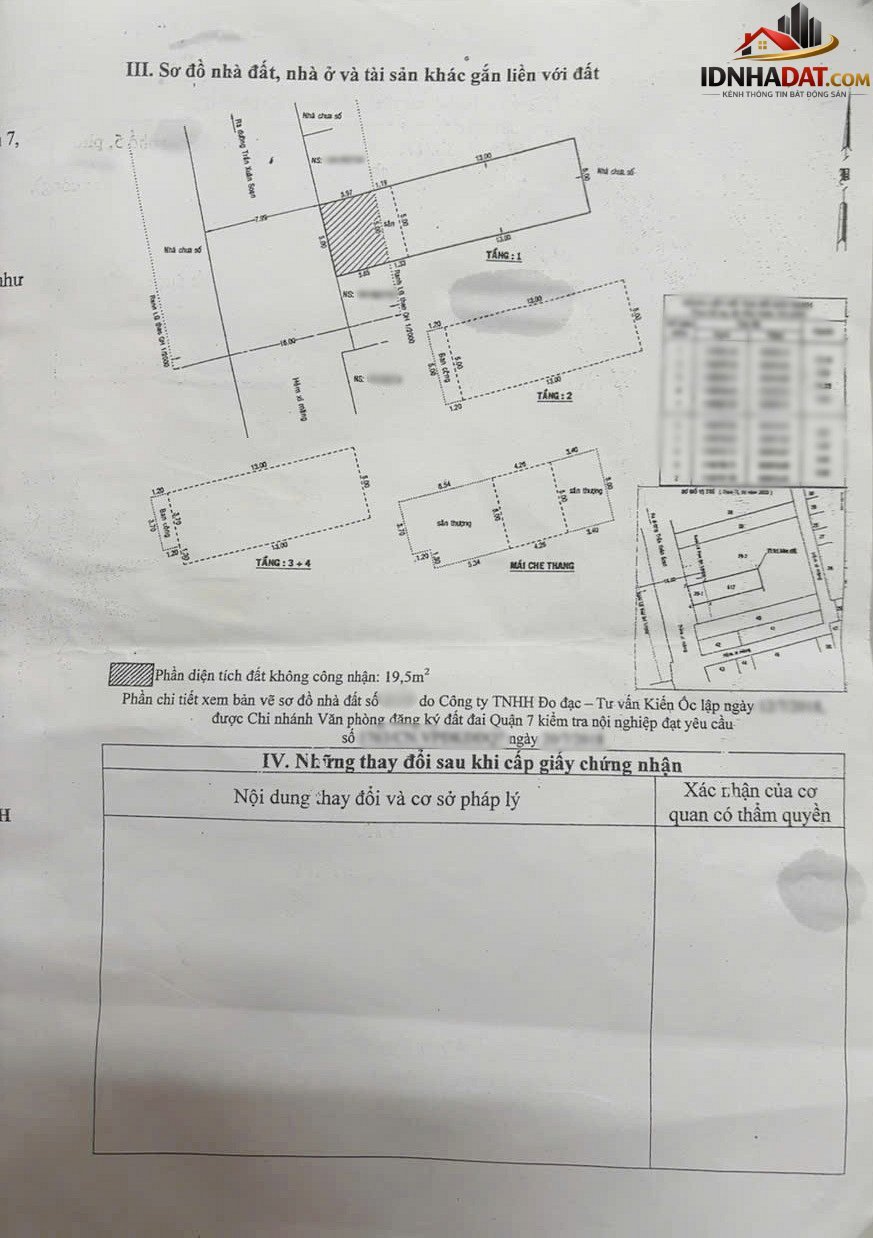 Nhà chdv đường 1041 trần xuân soạn -phường tân hưng-q7 Bán nhà đất Đường Trần Xuân Soạn – Phường cũ Tân Hưng Quận 7 – Phường mới Tân Hưng – Thành phố Hồ Chí Minh 90m2 13.38 tỷ