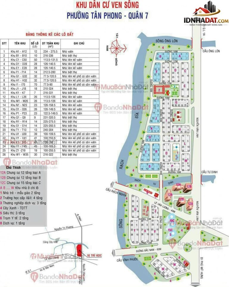 Đất Khu Ven Sông phường Tân Phong Q7. Diện tích 90m2 giá 15.5 tỷ – Bán nhà đất Đường H17 – Phường cũ Tân Phong Quận 7 – Phường mới Tân Phong – Thành phố Hồ Chí Minh