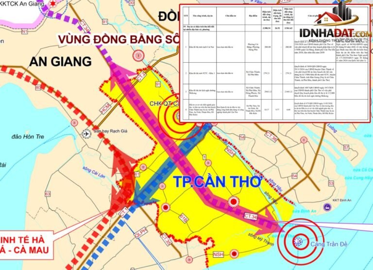 Phân Tích Thị Trường Bất Động Sản Cần Thơ: 43 Dự Án Thu Hồi Đất Đến Năm 2026