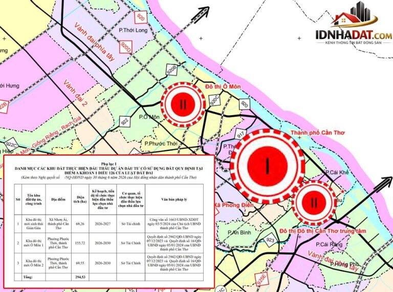 Thị Trường Đất Đai Cần Thơ: Xu Hướng Đầu Tư Năm 2026-2027
