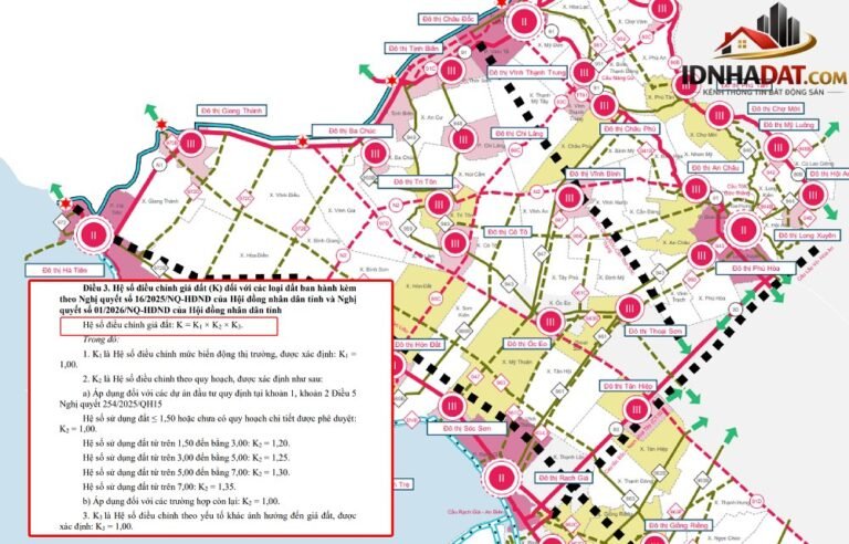 Phân Tích Hệ Số K An Giang Năm 2026: Xu Hướng và Tác Động Đến Thị Trường Bất Động Sản
