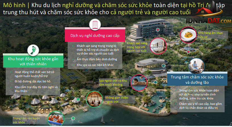 Đồng Nai cập nhật quy hoạch đất đai tại Hồ Trị An, Núi Bà Rá - Thác Mơ và đô thị sân bay Long Thành- Ảnh 2.
