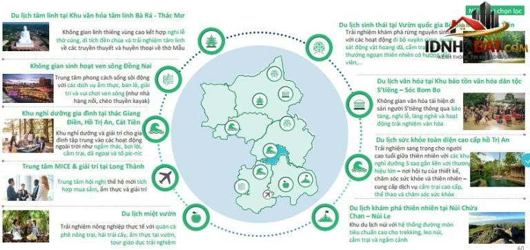 Đồng Nai: Quy hoạch đất đai 2026 và Tiềm năng phát triển Du lịch Sinh thái
