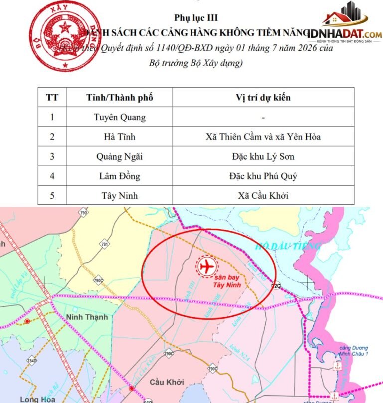 Sân Bay Tiềm Năng Tây Ninh: Bước Nhảy Vọt Cho Kinh Tế Địa Phương Đến Năm 2026