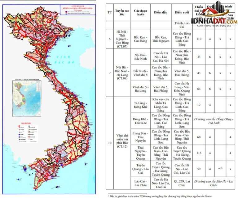 Bổ Sung 5 Tuyến Cao Tốc Mới Vào Quy Hoạch Giao Thông Việt Nam Đến Năm 2026