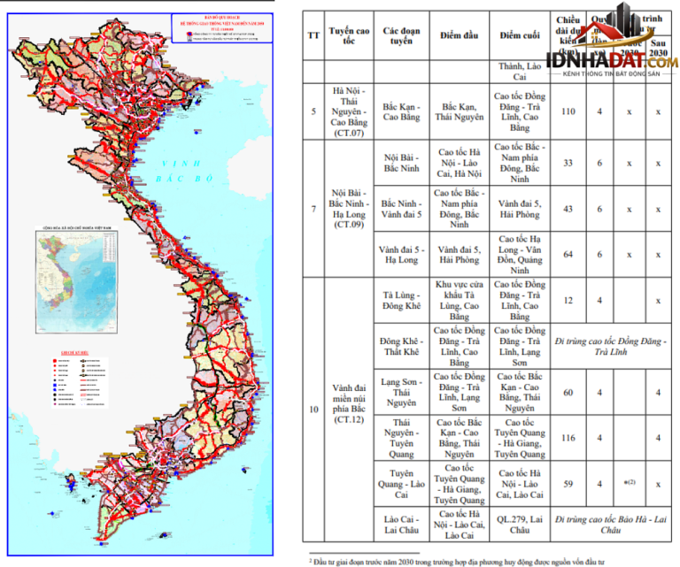 Bổ Sung 5 Tuyến Cao Tốc Mới Vào Quy Hoạch Giao Thông Việt Nam Đến Năm 2026