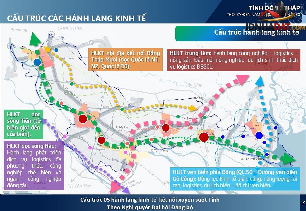 Đồng Tháp và Tiền Giang: Định hướng phát triển nhà ở thương mại đến năm 2030