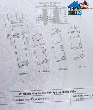 Bán nhà đất Đường Lê Thúc Hoạch – Phường cũ Phú Thọ Hòa Quận Tân Phú – Thành phố Hồ Chí Minh 79 m² 10.2 tỷ