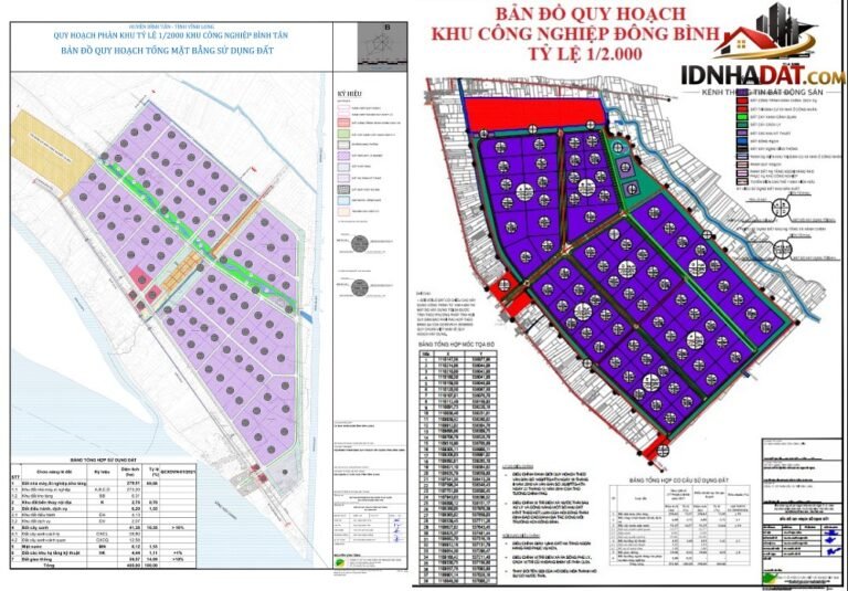 Phân Tích Thị Trường Bất Động Sản Vĩnh Long Đến Năm 2027