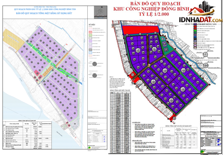 Phân Tích Thị Trường Bất Động Sản Vĩnh Long Đến Năm 2027