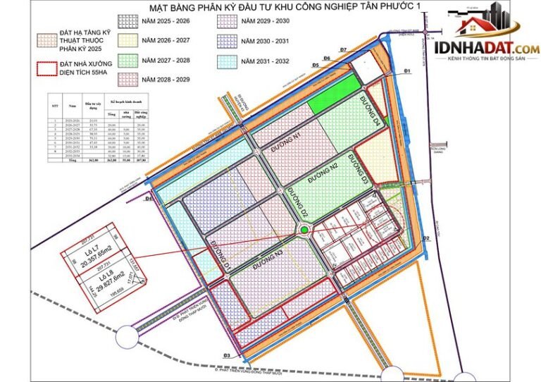 Đồng Tháp: Khởi Công Khu Công Nghiệp 6.000 Tỷ và Triển Vọng Đầu Tư Đến Năm 2027