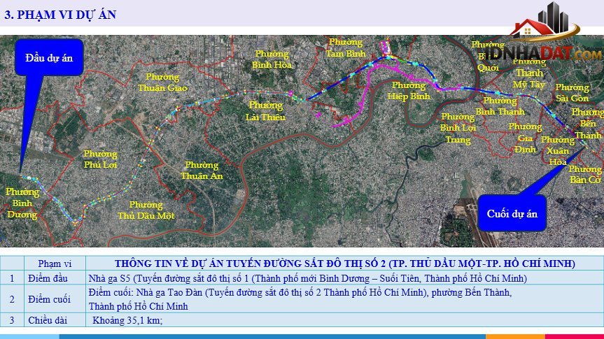 TIN NÓNG HẠ TẦNG: Lấy ý kiến về tuyến metro nối Bình Dương cũ với trung tâm TP.HCM; Cao tốc CT.33 có thông tin mới- Ảnh 2.