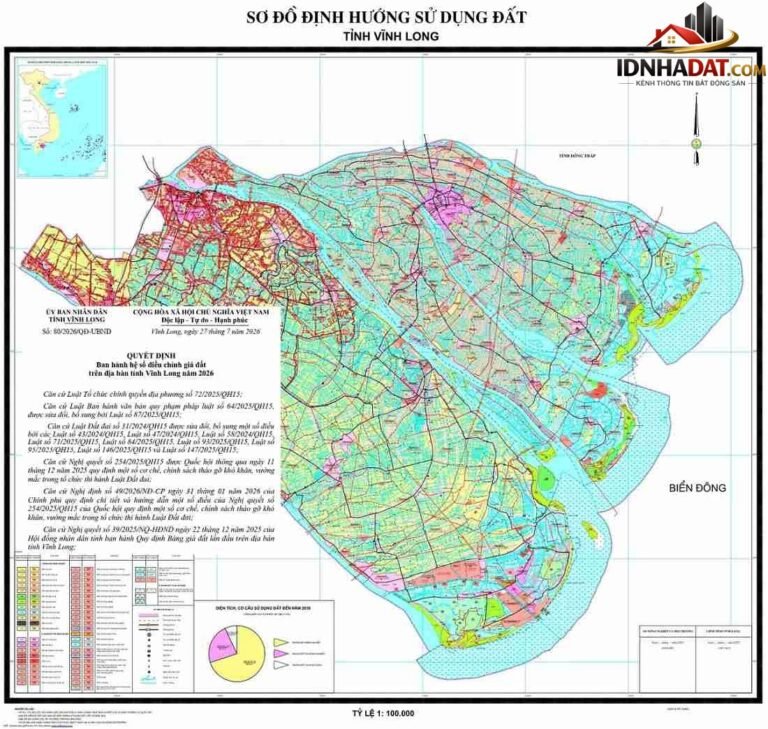 Hệ số K Vĩnh Long 2026: Gánh nặng tài chính giảm đi cho người dân và doanh nghiệp