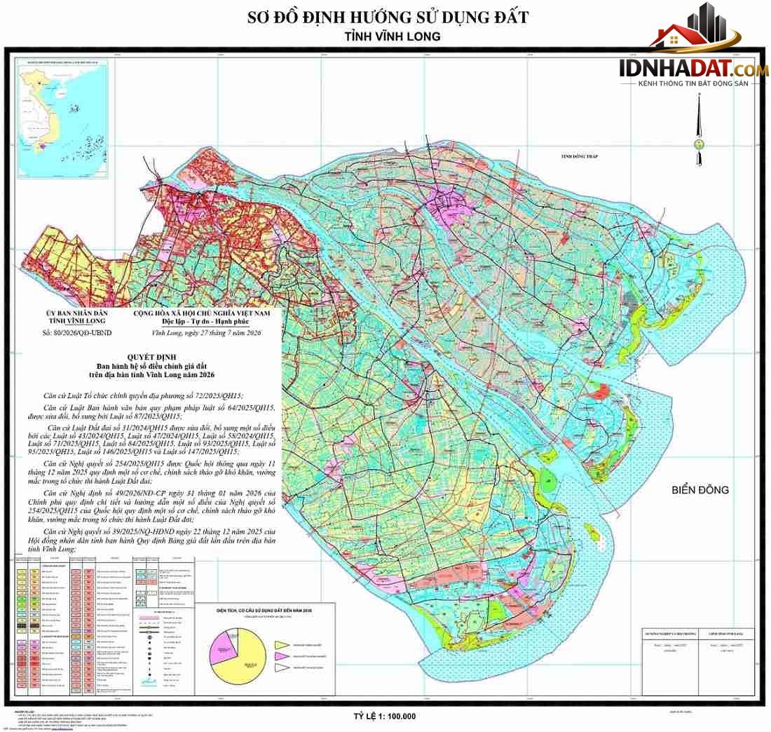 Hệ số K Vĩnh Long 2026: Gánh nặng tài chính giảm đi cho người dân và doanh nghiệp