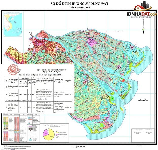 Bứt Phá Tài Chính Từ Đấu Giá 4 Lô Đất Vàng Tại Vĩnh Long Năm 2026